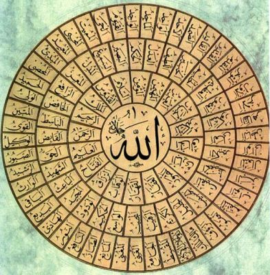 names of ALLAH