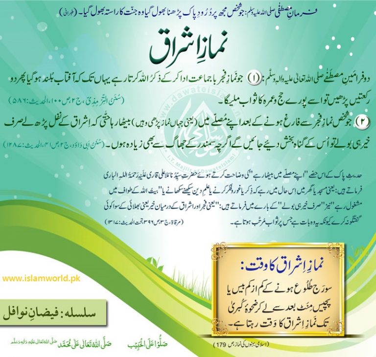 ishraq ki namaz ka tareeqa aur fazeelat